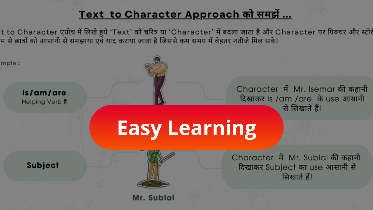 Text to Character